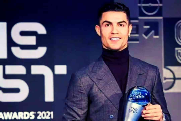 20 Mind Blowing facts about Cristiano Ronaldo