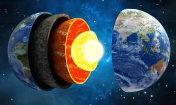 Earth's inner core has stopped spinning