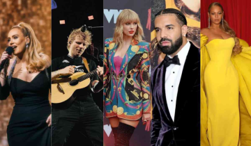 A Brief on the Top 5 Music Artists of Millennial Times