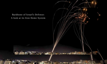 Backbone of Israel's Defense: A look at its Iron Dome System