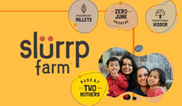 Slurrp Farms, backed by Actress Anushka Sharma, secures $7.2 Mi in recent funding