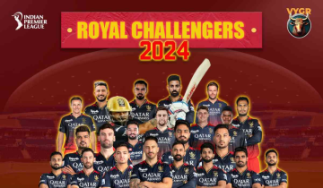 IPL 2024 Preview: Deciphering the Strength & Weakness of RCB