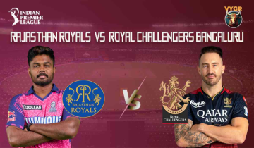 IPL 2024 Live Match Updates: RR beat RCB by 6 wickets