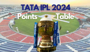 IPL 2024 Points Table: RCB still keep their playoff hopes alive