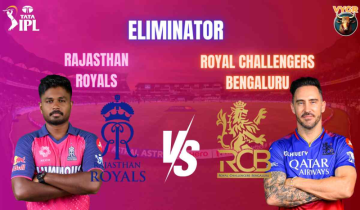 IPL 2024 Eliminator: RR beat RCB by 4 wickets as they will play Qualifier 2