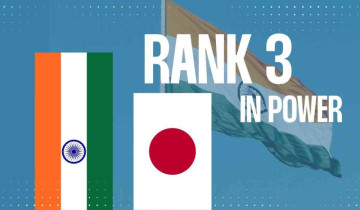 India Takes 3rd Place in Asia Power Index, Overtaking Japan