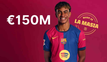 Barcelona to Secure Long-Term Future of €150M-Rated Lamine Yamal with Contract Extension in 2024