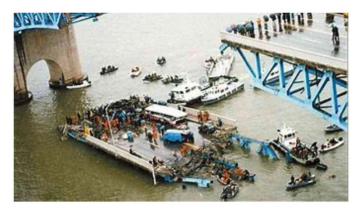 South Korea Bridge Disaster: A Structural Failure with Deadly Consequences