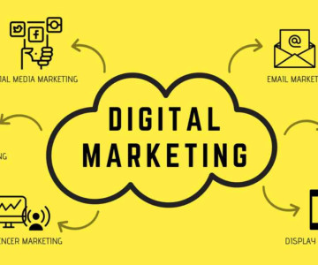 Understanding Strategic SEO for Enterprise SaaS
