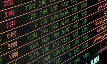 Investing Is Complex, You Need To Do Your Research