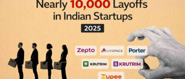 Nearly 10,000 Jobs Gone: What’s Really Behind India’s Startup Layoffs in 2025?
