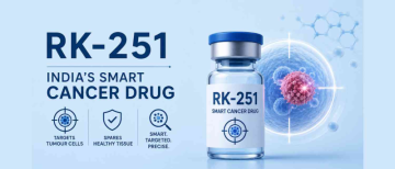 India Develops ‘Smart’ Cancer Drug RK-251 That Target Cancer Cells Without Harming Healthy Tissue