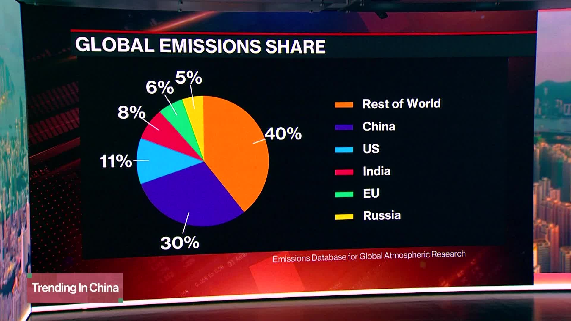 'green and low-carbon transition is the trend': xi presents china's first-ever emission targets