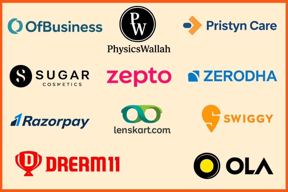 unicorn startup companies in 2025