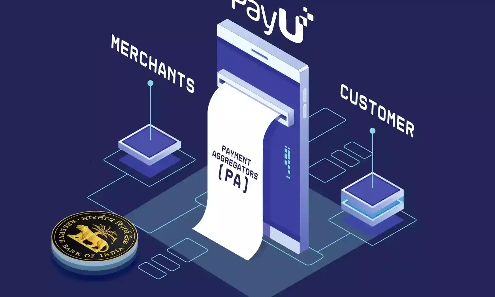 PayU Gets RBI's Nod To Operate As A Payment Aggregator