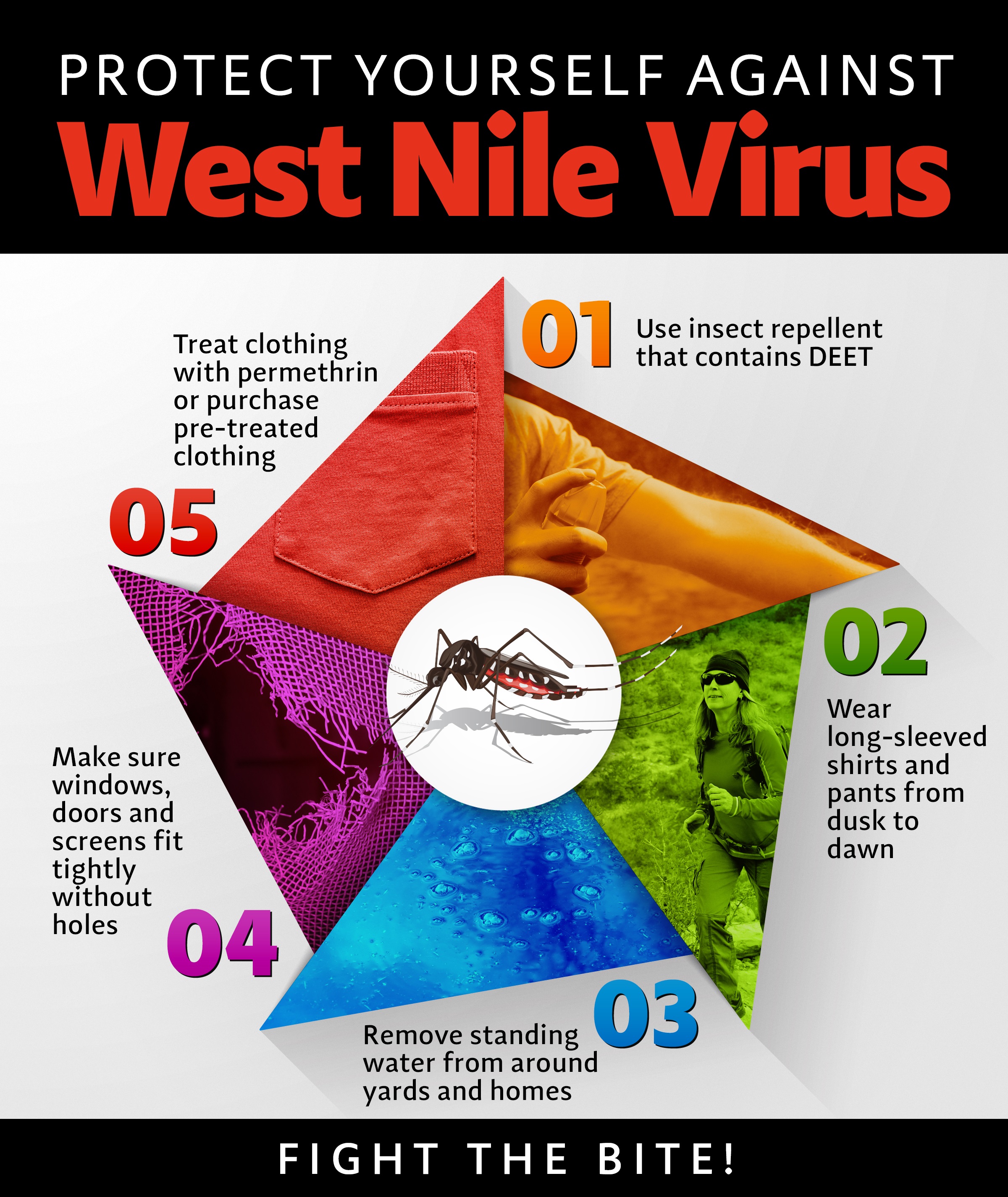 west nile fever