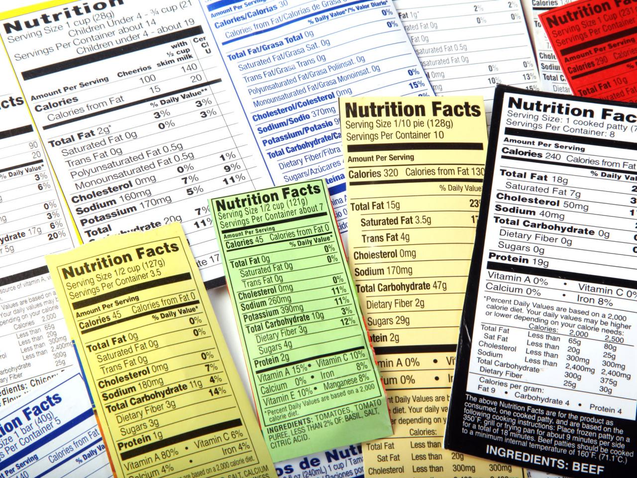 nutrition facts label