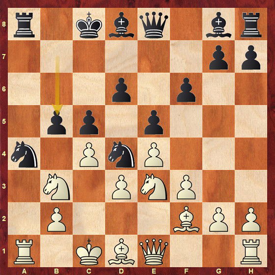 Carlsen Crashes, Pragg Rises: Vegas Freestyle Chess Gets Wild
