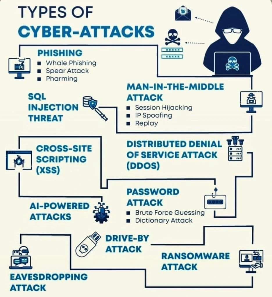Japan Cybersecurity Crisis