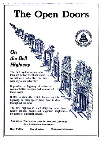 photo: Bell System