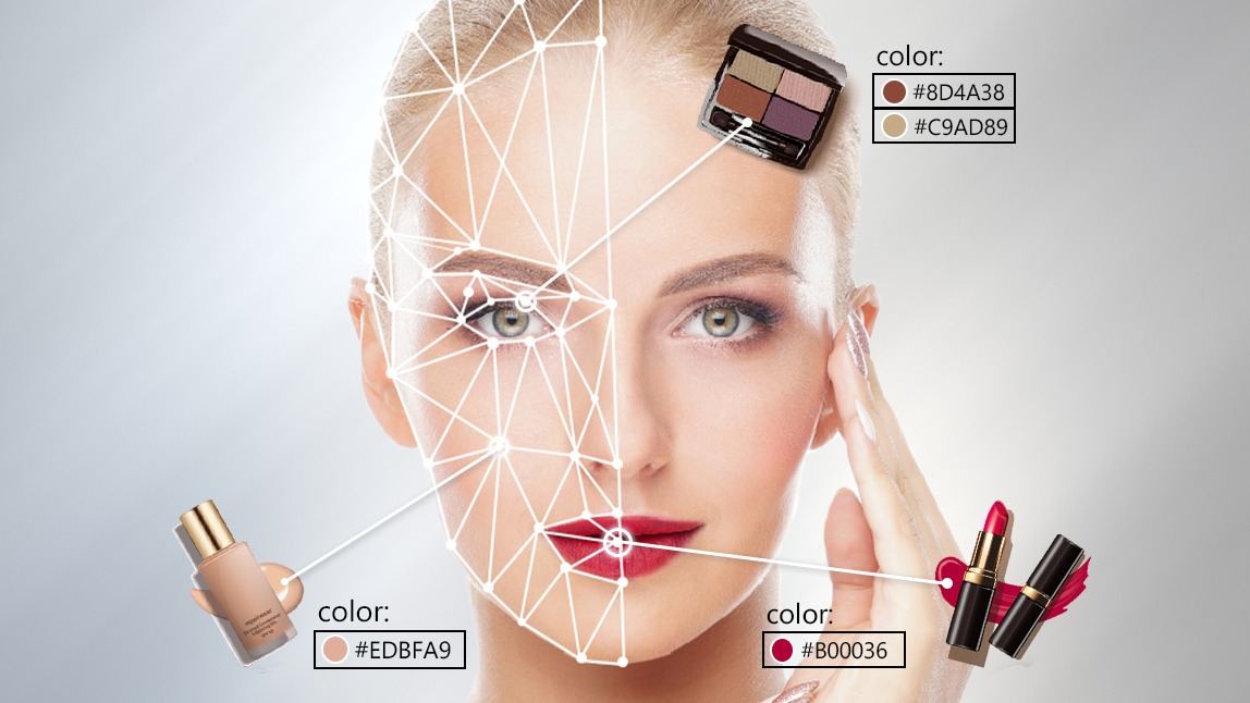 AI in beauty industry 