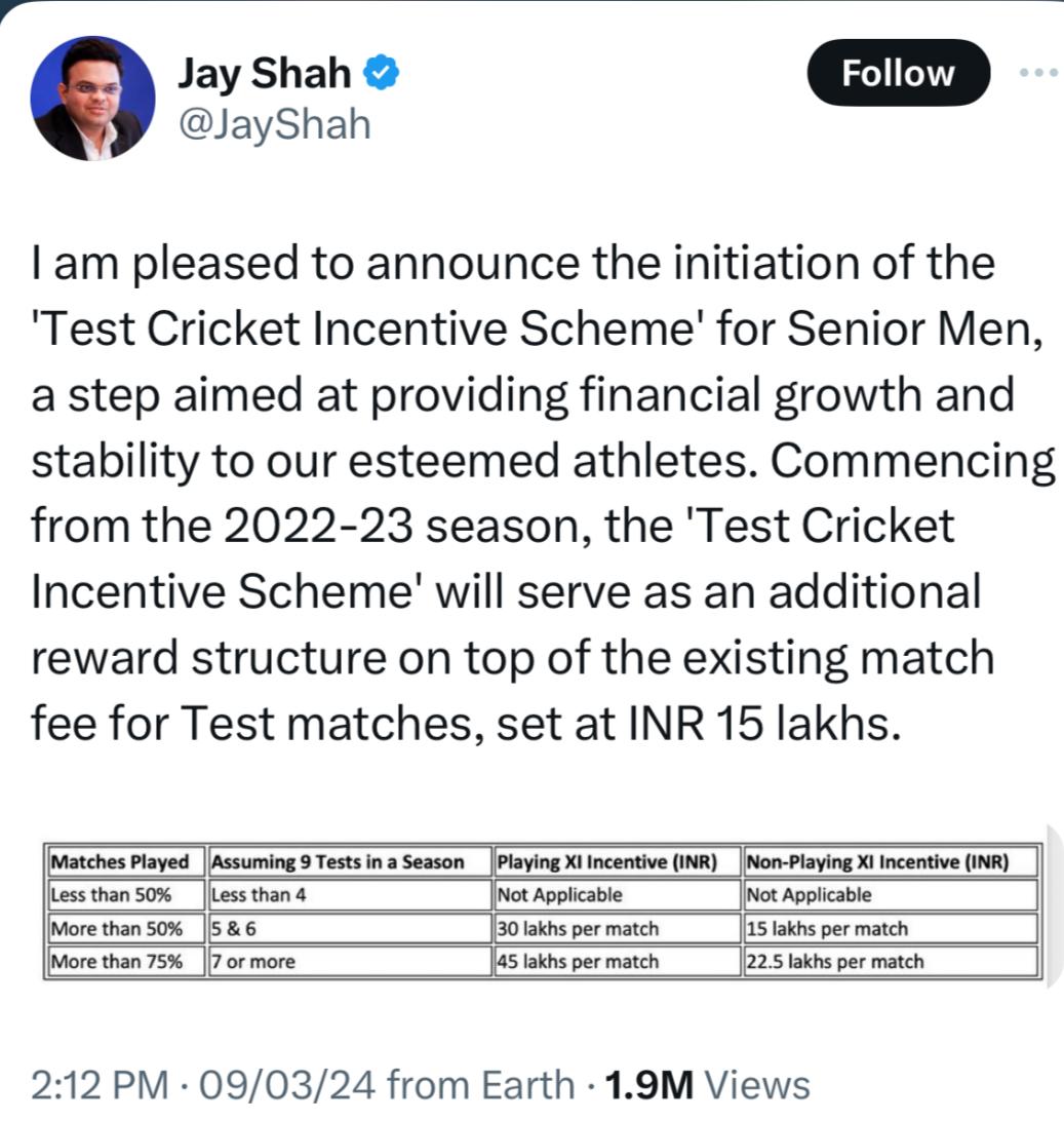 jay shah on X shared about the test cricket incentive scheme