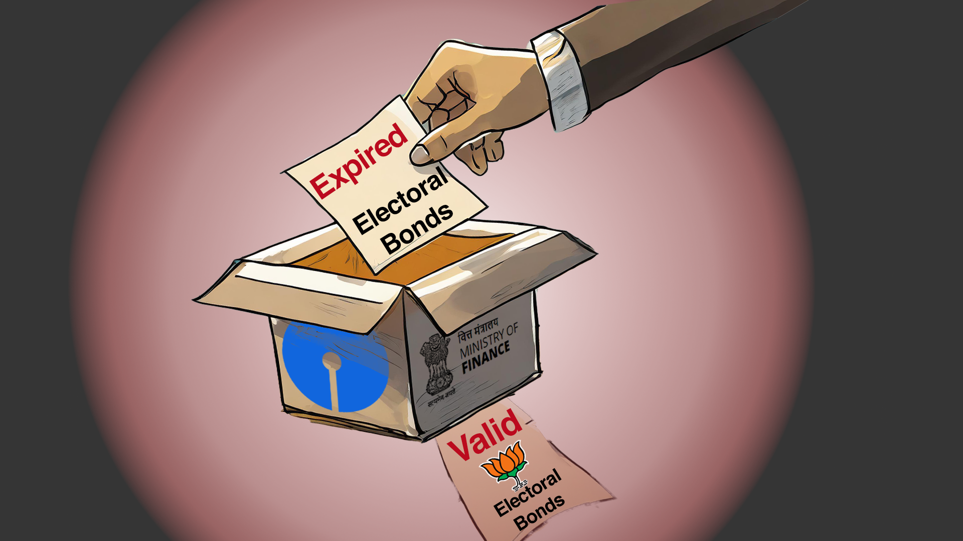 Explaining The Electoral Bonds Case in the Simplest Way Possible