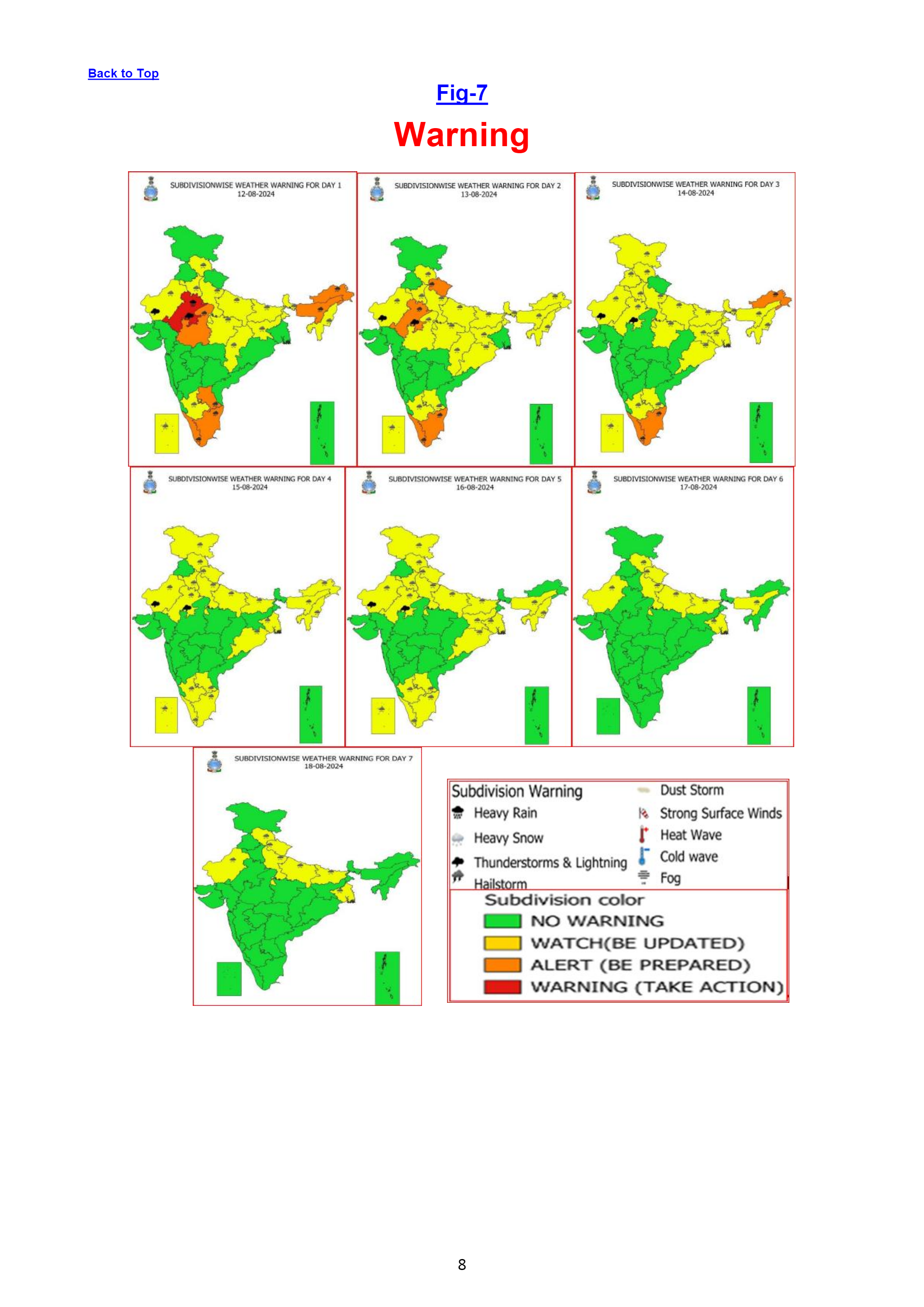 IMD weather update