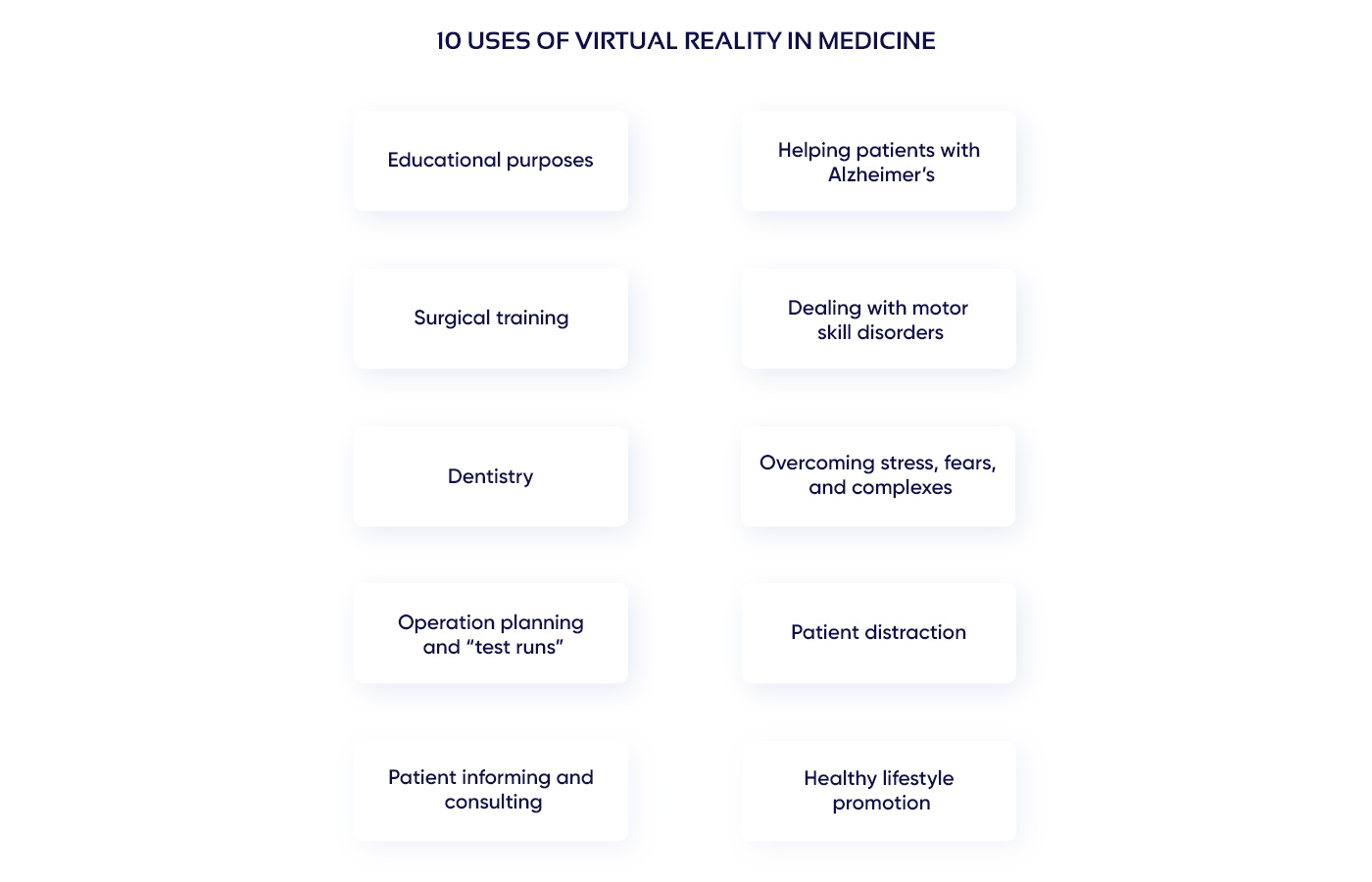 Challenges of Virtual Reality in Healthcare