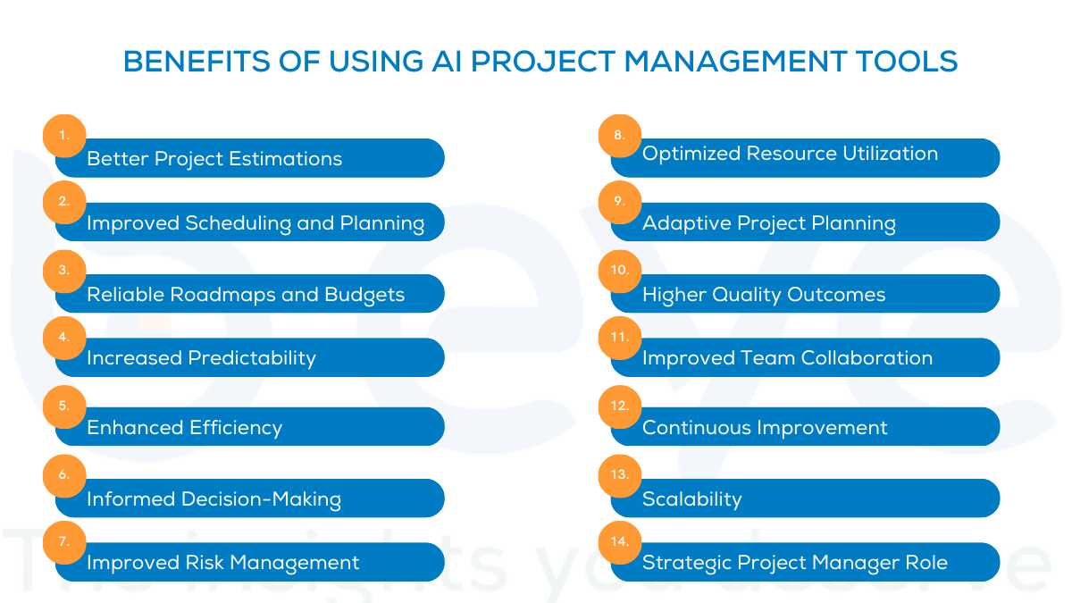 Top 10 AI Project Management Tools Revolutionizing Workflows in 2025