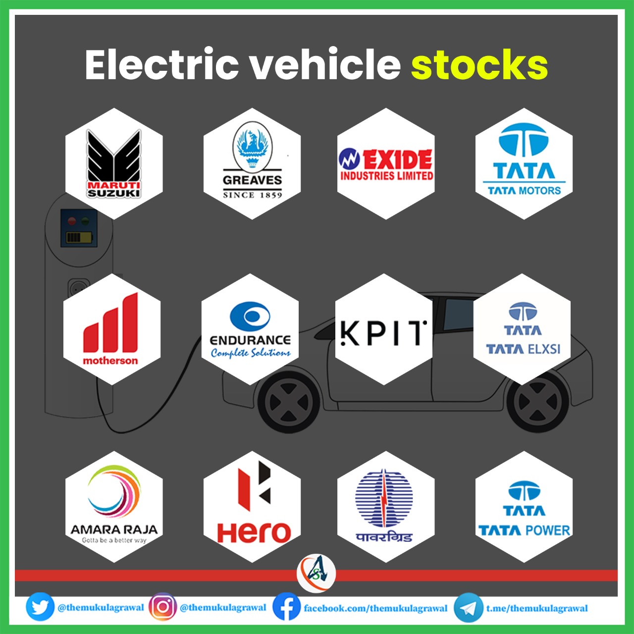 Top Electric Vehicle (EV) Stocks in India 2025