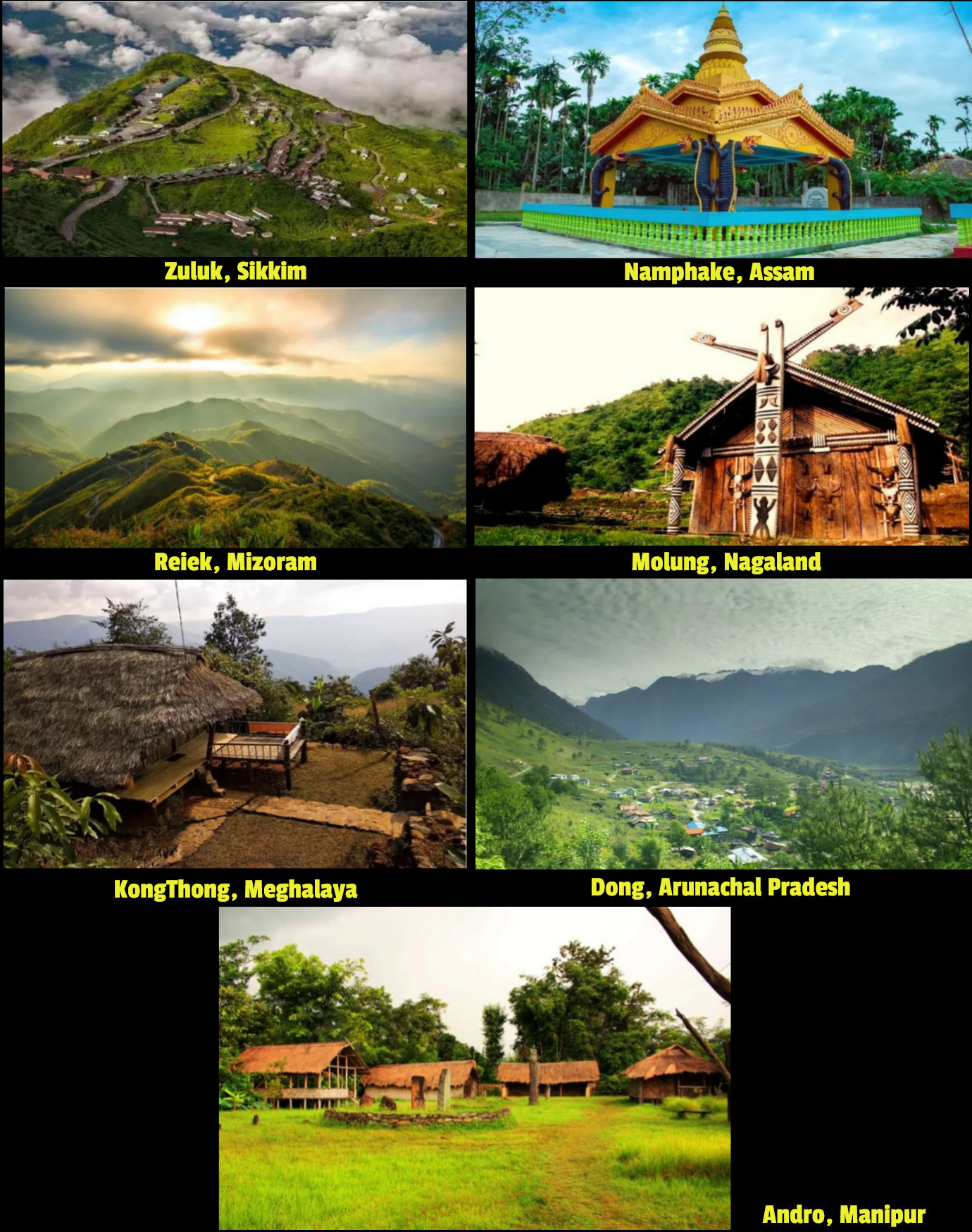 Sikkim