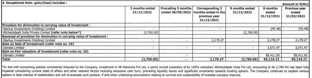 Data sheet.