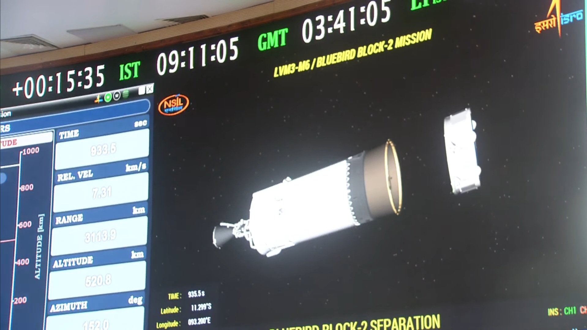 ISRO launches BlueBird Block-2