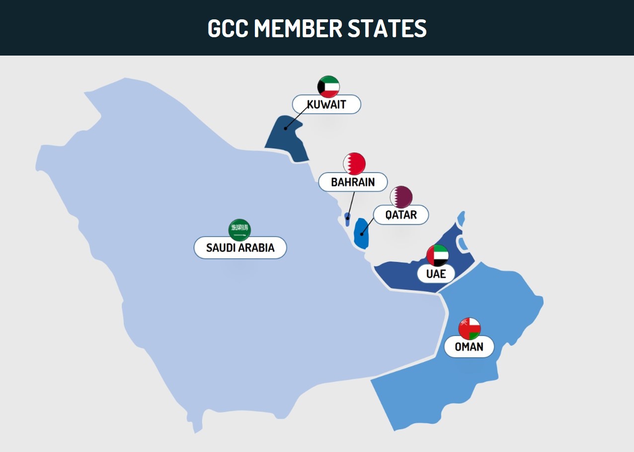 How do the Gulf Nations generate their revenue