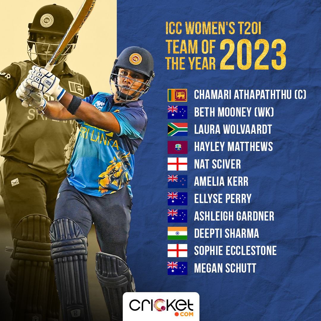 ICC Women's T20I Team of the Year 2023