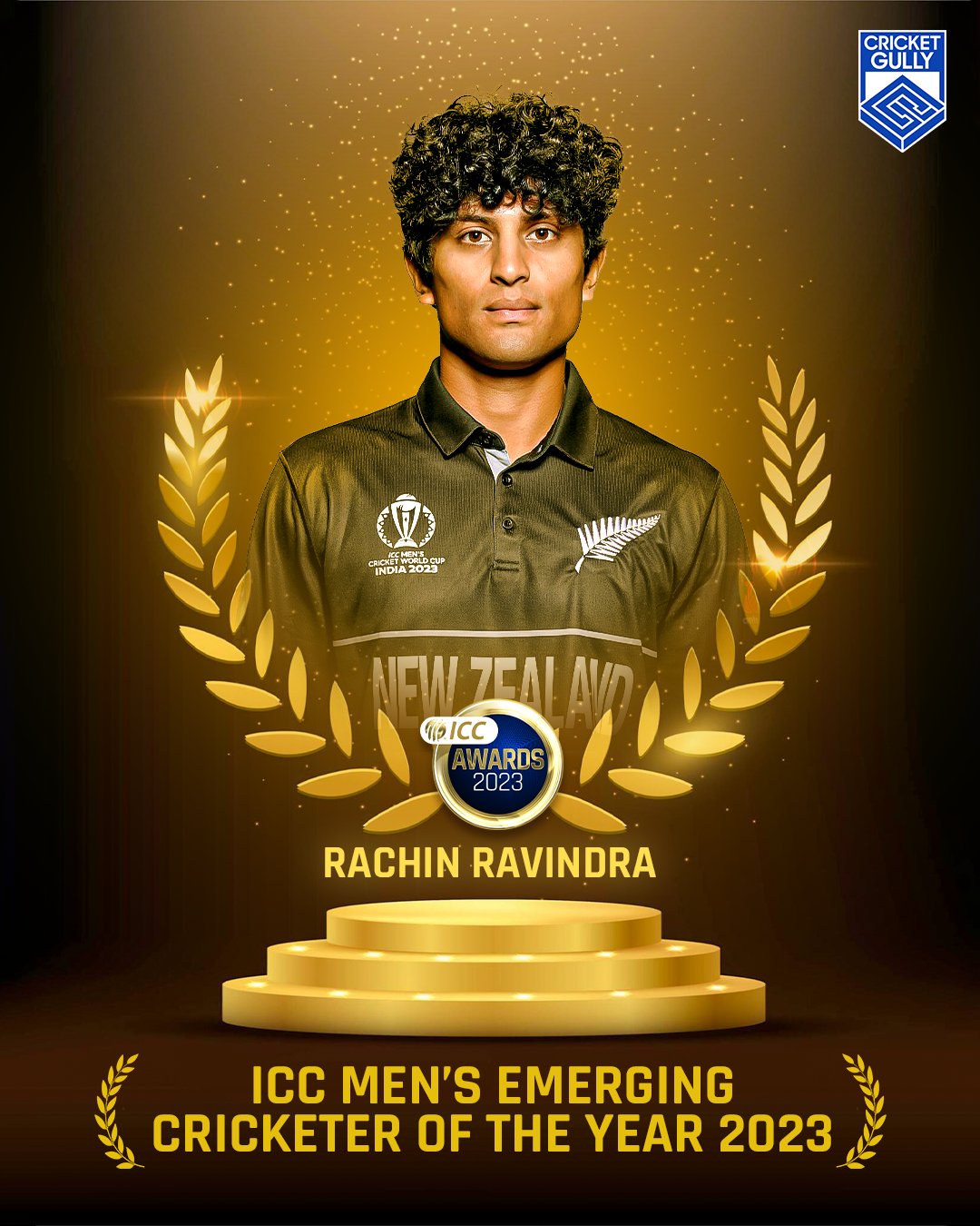 ICC Men's Emerging Cricketer of the Year 2023