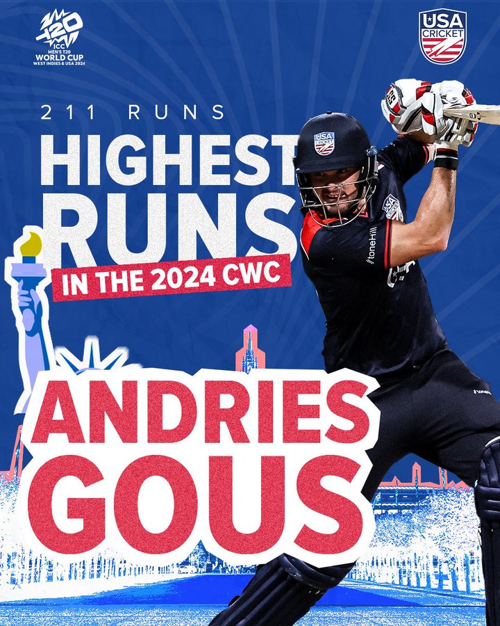 photo: USA cricket team player Andries Gous
