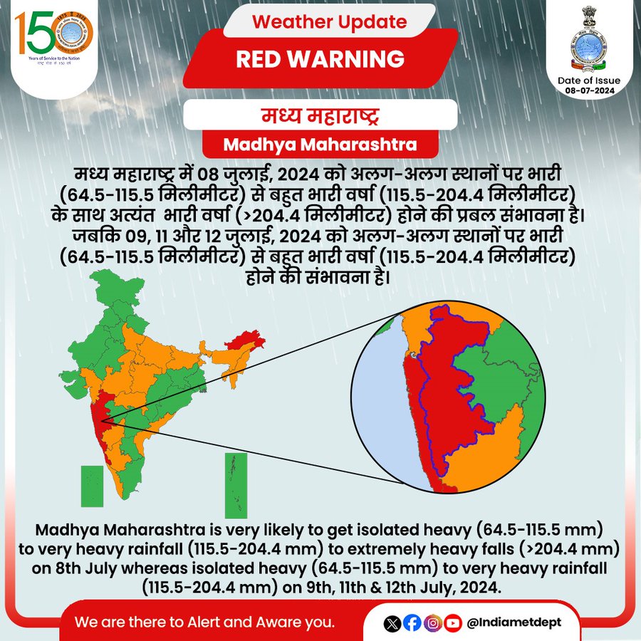 photo::mumbai IMD red alert