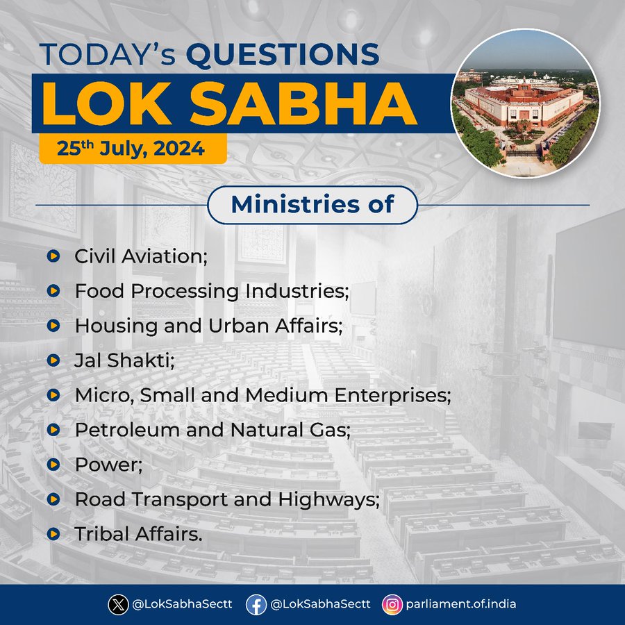 photo: Lok sabha session 