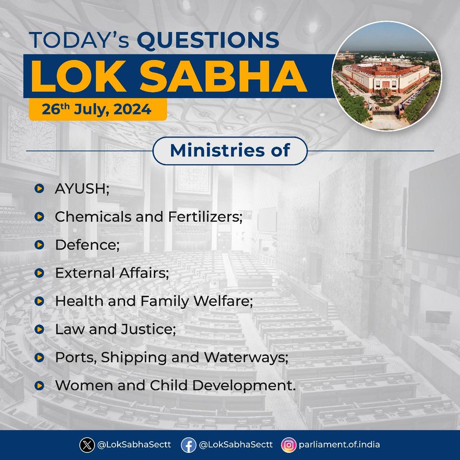 photo: lok sabha 