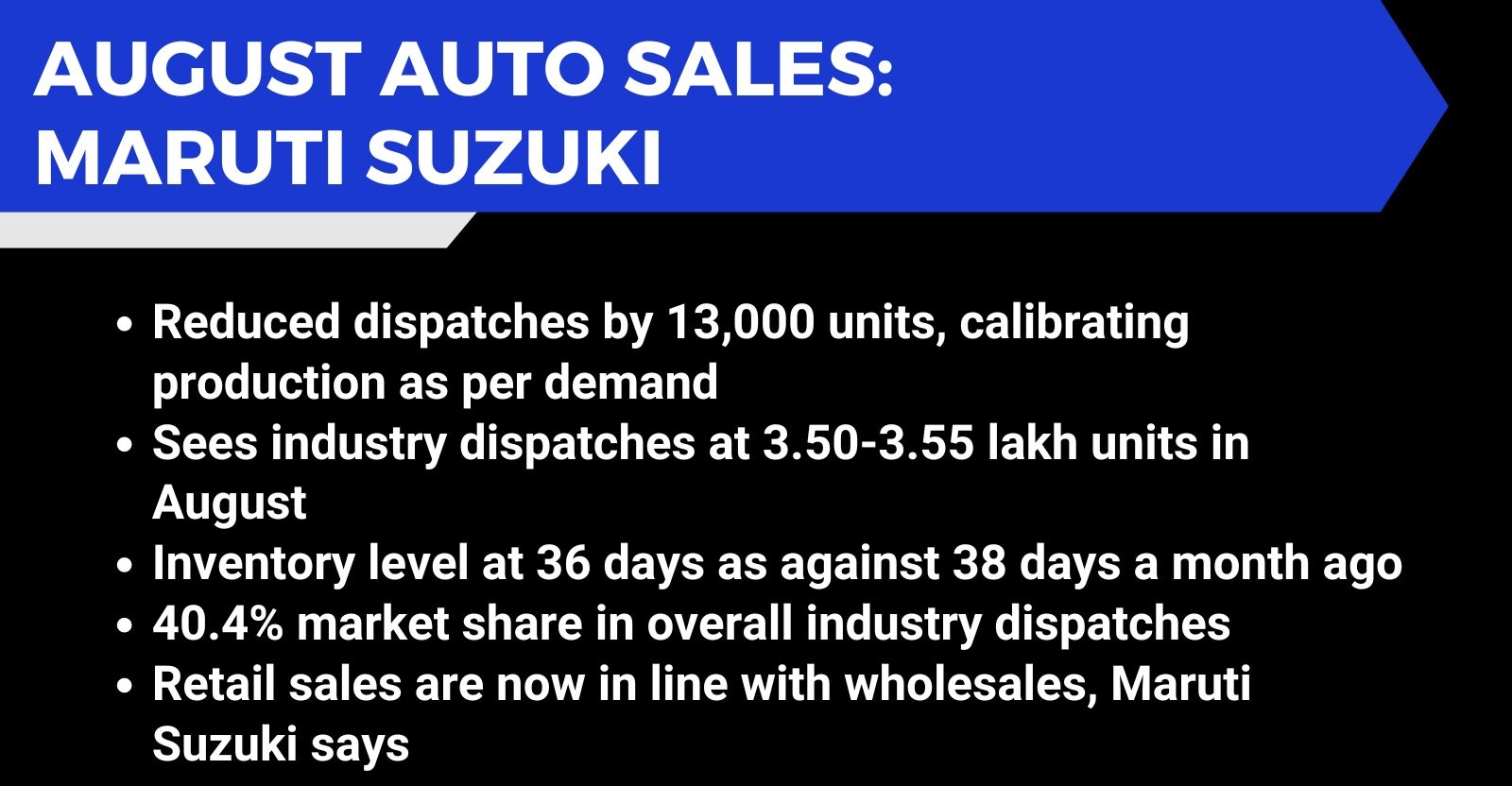 Maruti Suzuki august sales