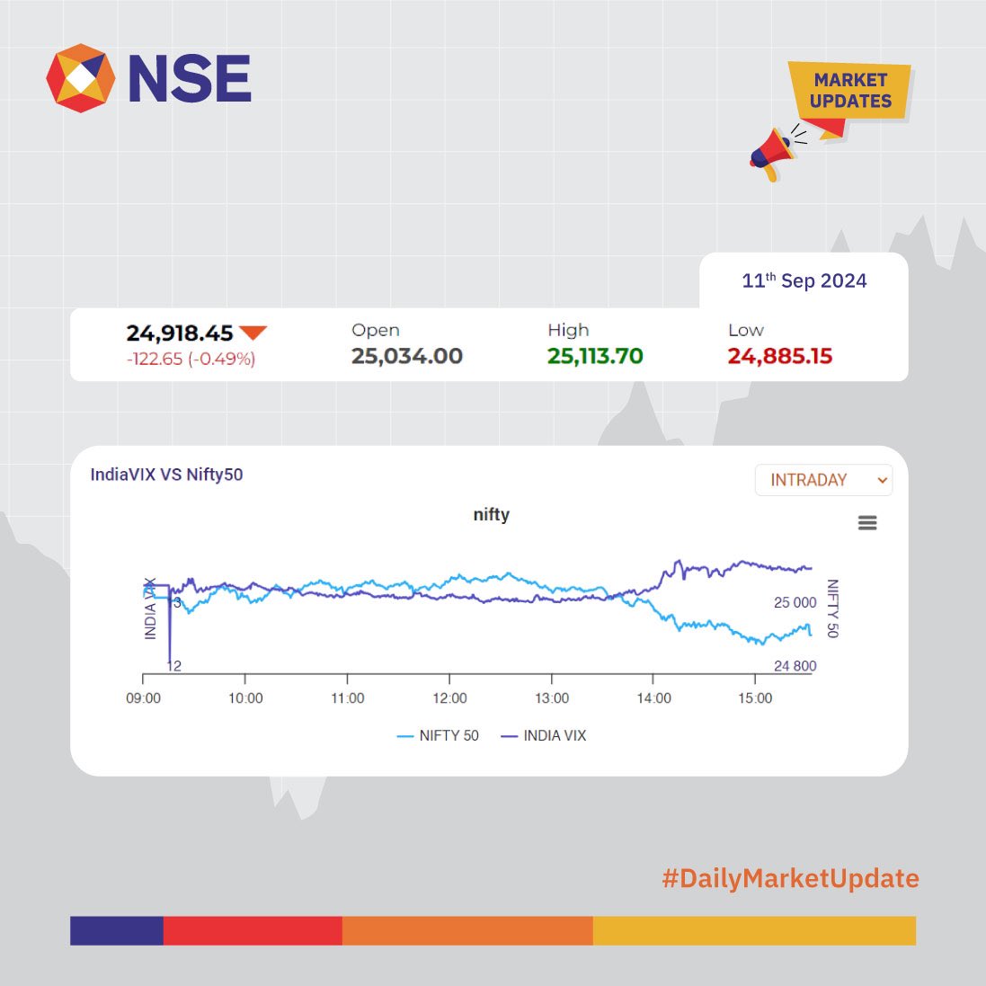 NSE