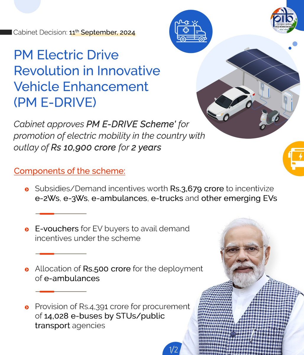 PM E-DRIVE