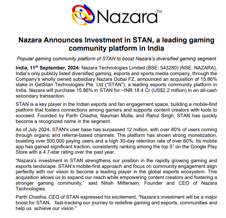 Nazara Technologies Ltd invests ₹18.4 Cr for a 15.86% stake in STAN, a leading gaming community platform in India.