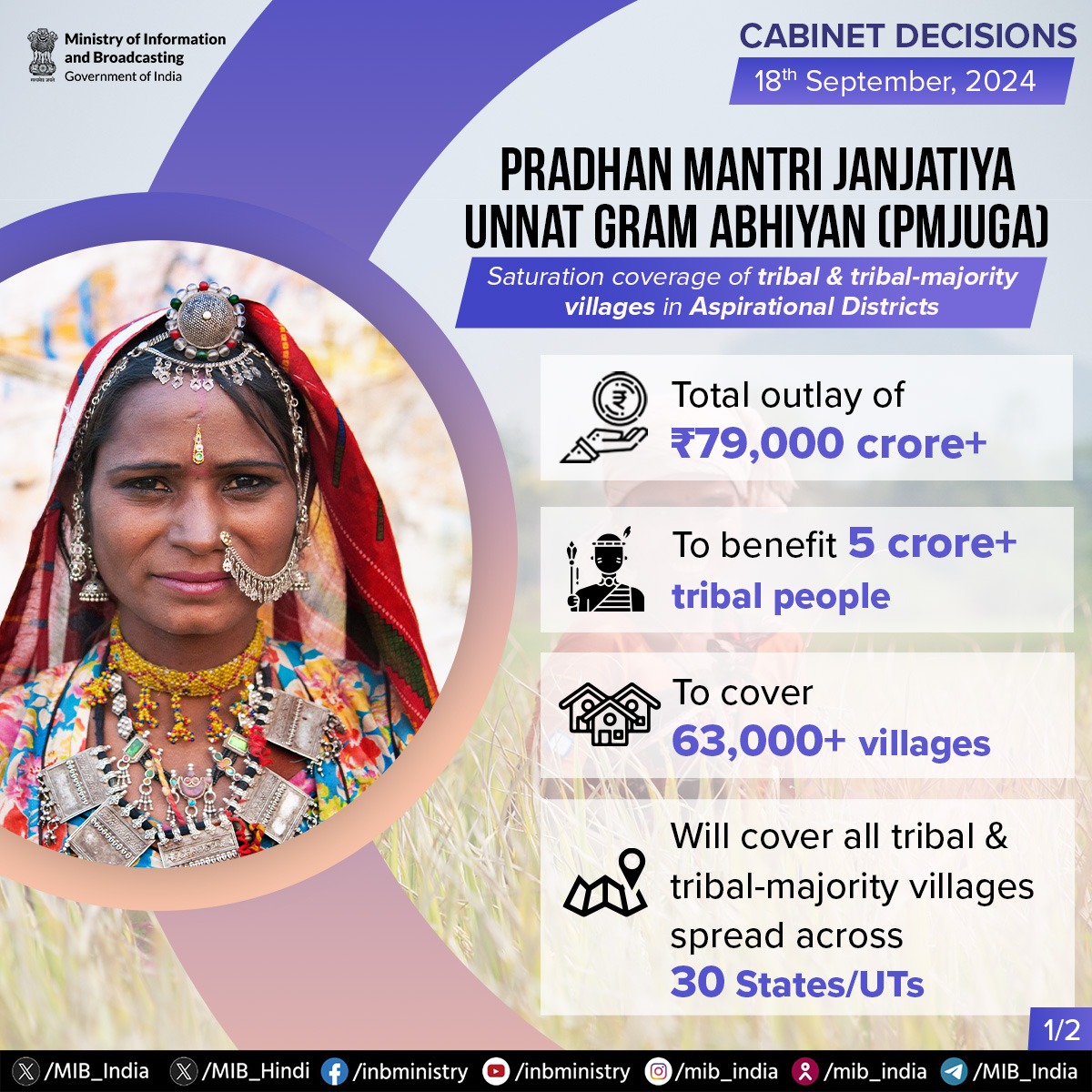 Pradhan Mantri Janjatiya Unnat Gram Abhiyan