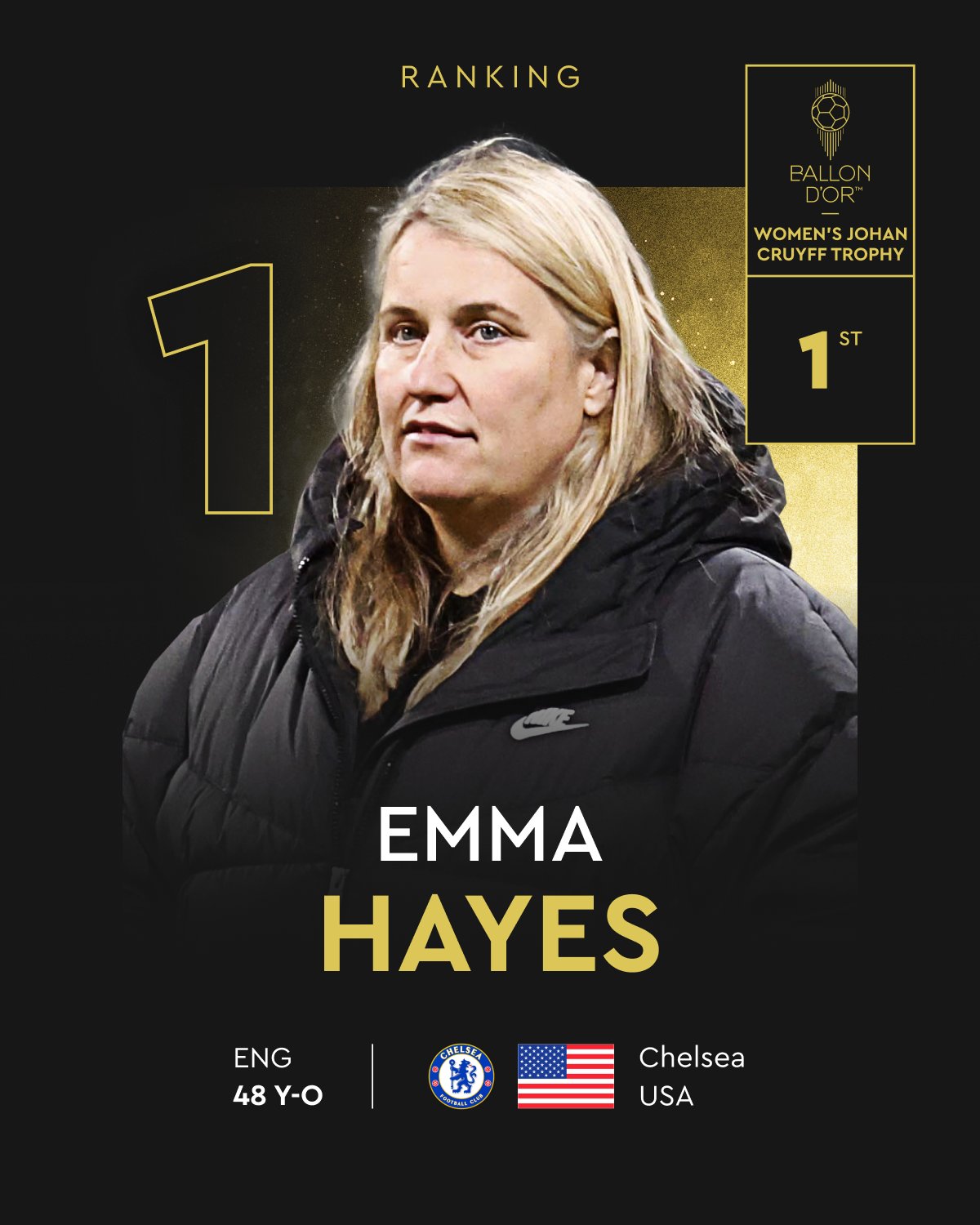 Woman coach of the year