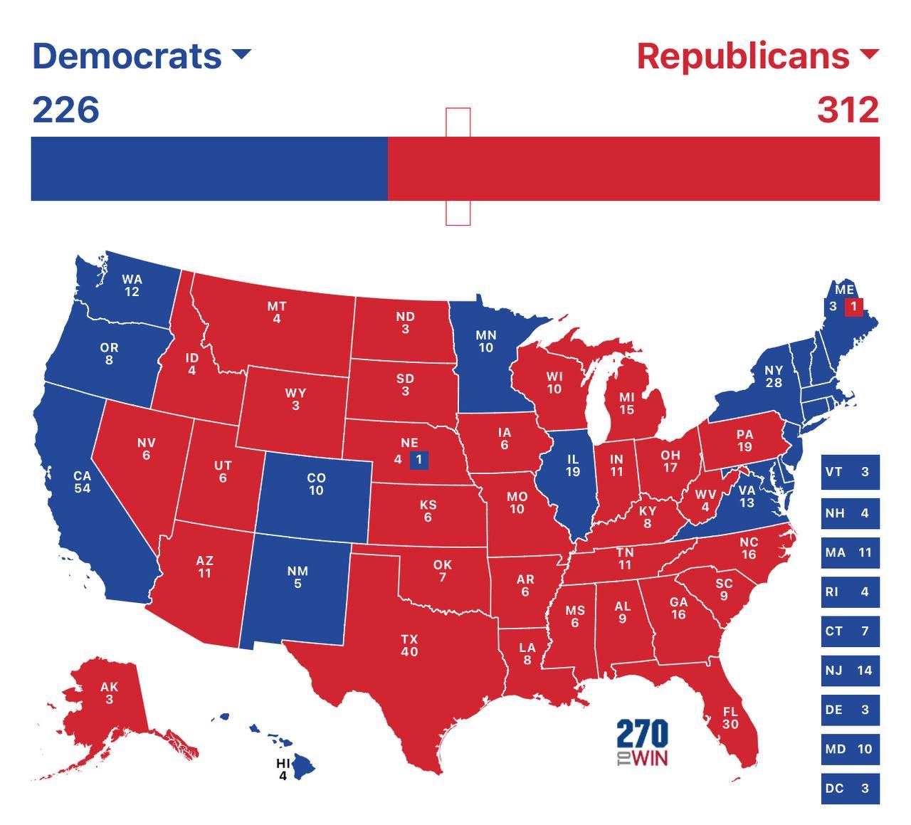 U.S. 2024 Election all states results