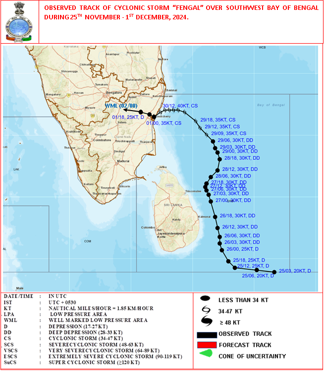 Rainfall Warning Latest on Cyclone Fengal 