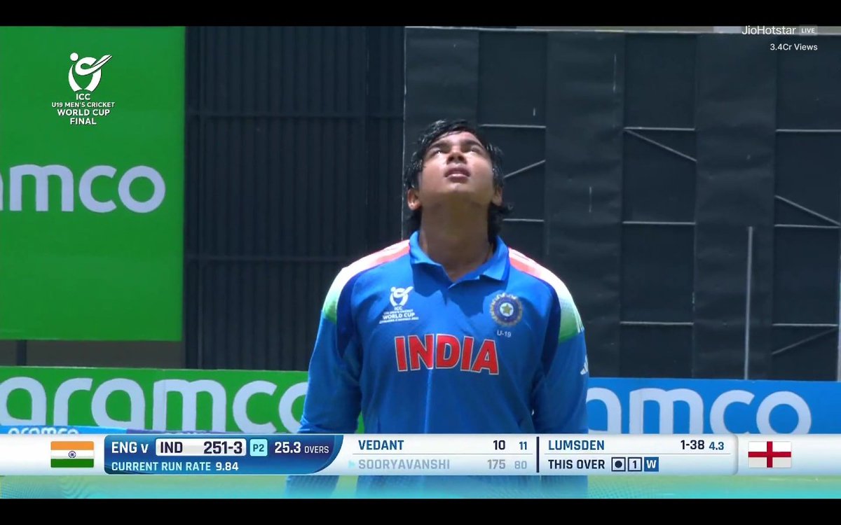 Vaibhav Suryavanshi’s Historic 175 in U19 World Cup Final